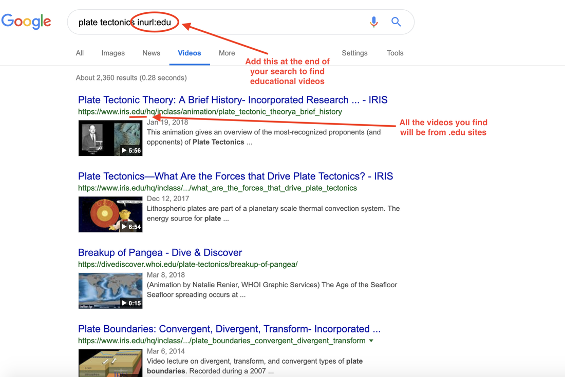 Screenshot of a Google Video search using inurl