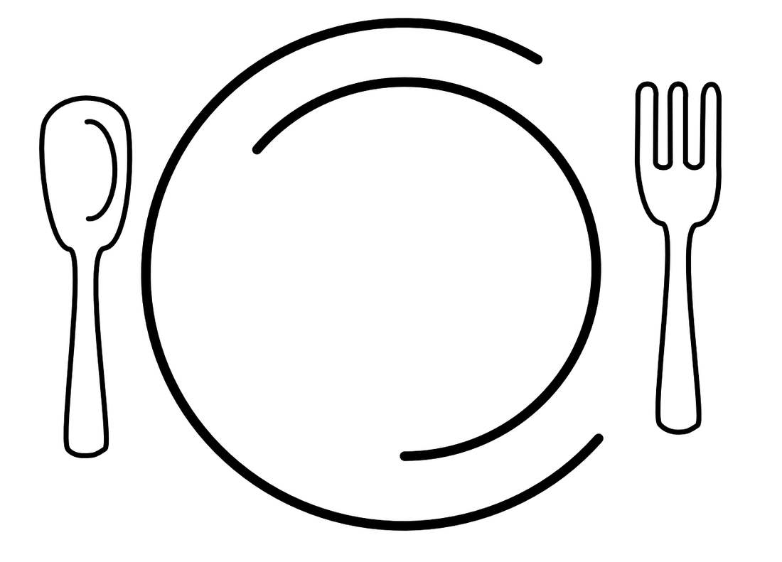 Knife, fork and plate